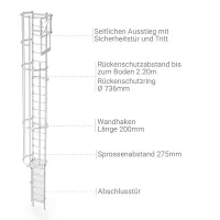 Ausstiegsperre: Tür mit Deckel